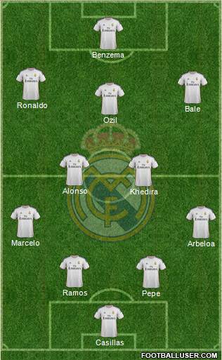 Real Madrid C.F. Formation 2013