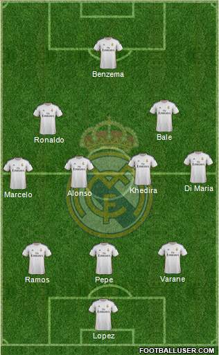 Real Madrid C.F. Formation 2013