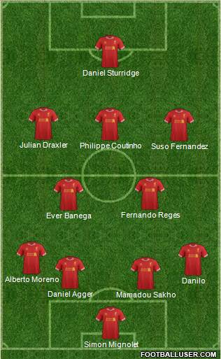 Liverpool Formation 2013