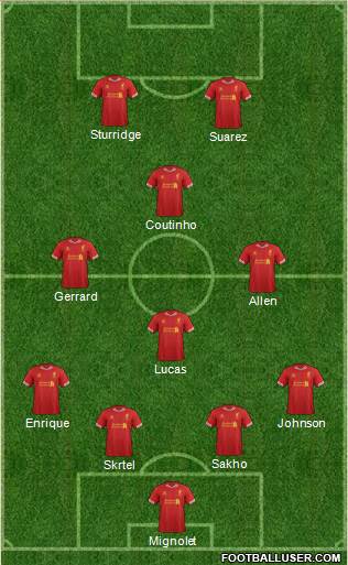 Liverpool Formation 2013