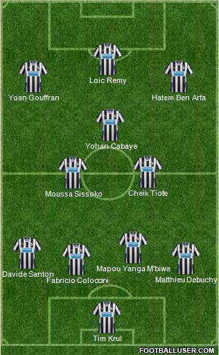 Newcastle United Formation 2013