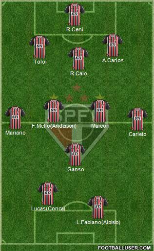 São Paulo FC Formation 2013