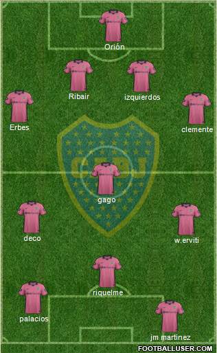 Boca Juniors Formation 2013