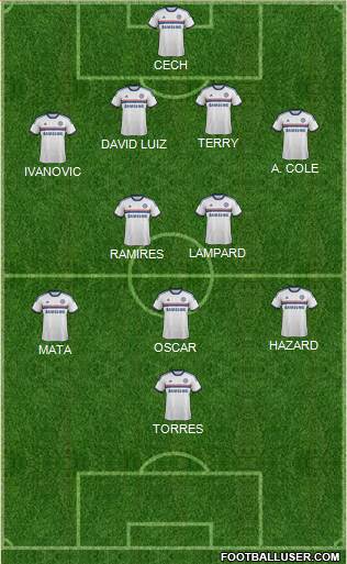 Chelsea Formation 2013