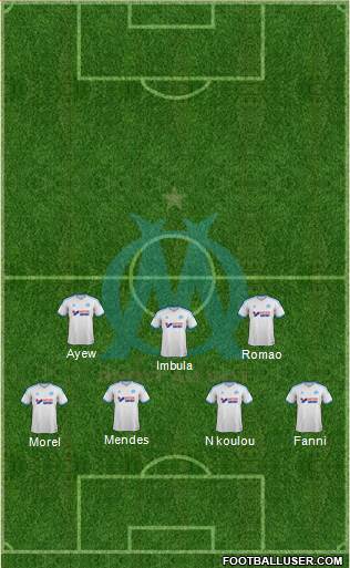 Olympique de Marseille Formation 2013
