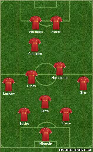 Liverpool Formation 2013