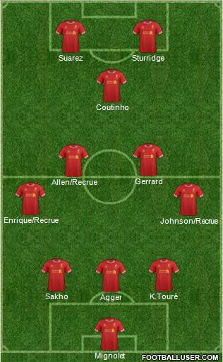 Liverpool Formation 2013