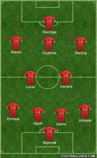 Liverpool Formation 2013
