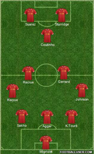 Liverpool Formation 2013