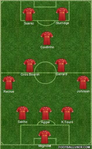 Liverpool Formation 2013