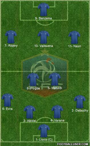 France Formation 2013