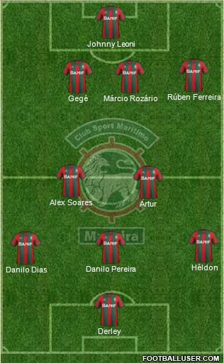 Clube Sport Marítimo - SAD Formation 2013
