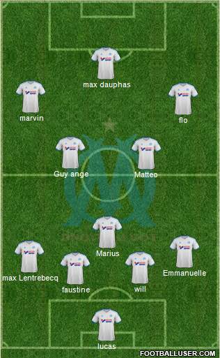 Olympique de Marseille Formation 2013