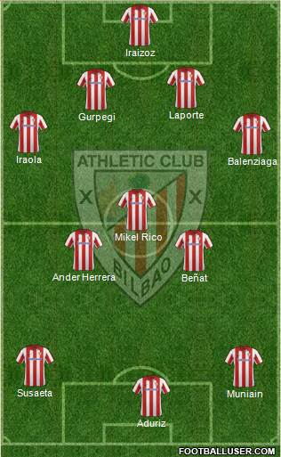 Athletic Club Formation 2013