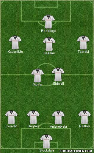 Fulham Formation 2013