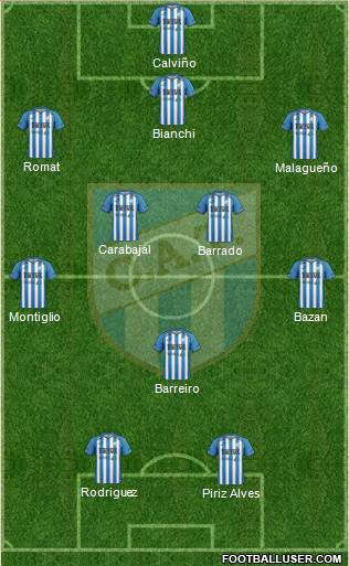 Atlético Tucumán Formation 2013