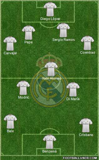 Real Madrid C.F. Formation 2013