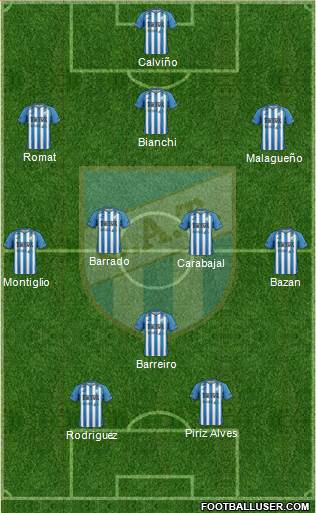 Atlético Tucumán Formation 2013