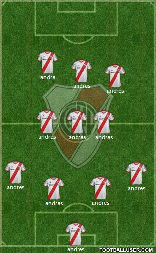 River Plate Formation 2013