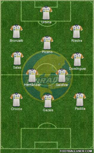 Club Dorados de Sinaloa Formation 2013