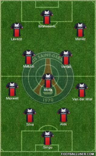 Paris Saint-Germain Formation 2013