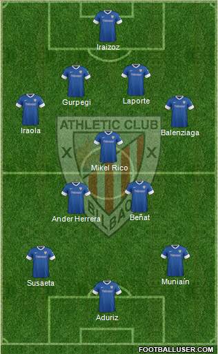 Athletic Club Formation 2013