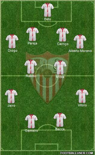 Sevilla F.C., S.A.D. Formation 2013