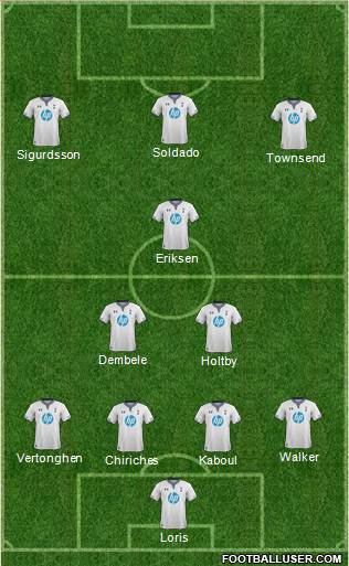 Tottenham Hotspur Formation 2013