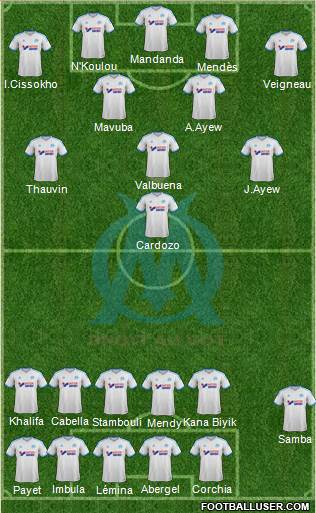 Olympique de Marseille Formation 2013