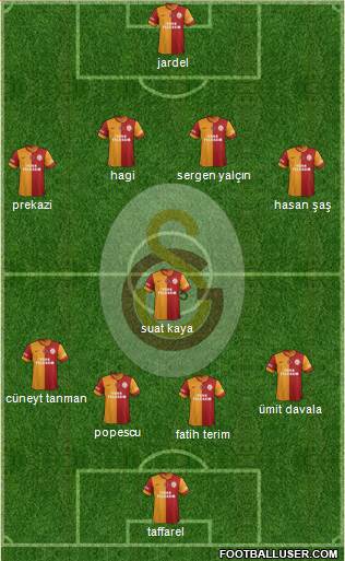 Galatasaray SK Formation 2013