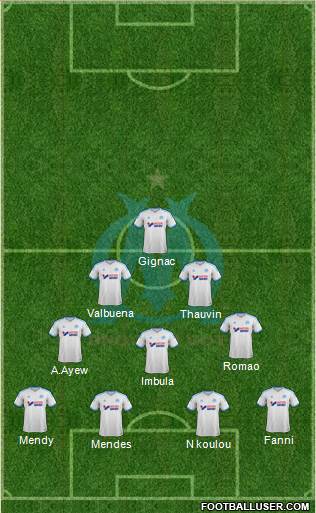 Olympique de Marseille Formation 2013