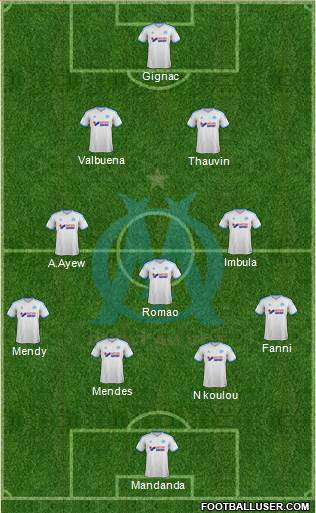 Olympique de Marseille Formation 2013