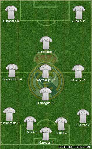 Real Madrid C.F. Formation 2013