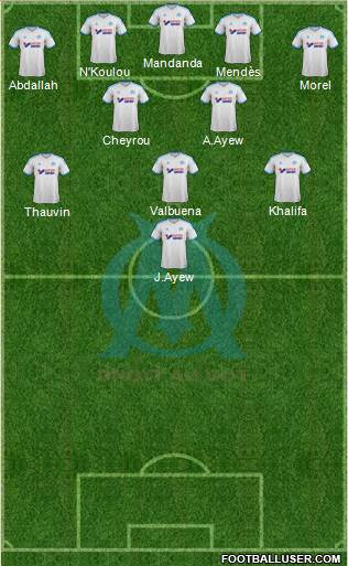 Olympique de Marseille Formation 2013