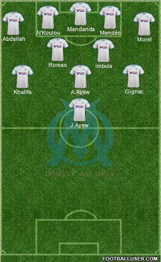 Olympique de Marseille Formation 2013