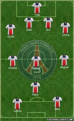 Paris Saint-Germain Formation 2013