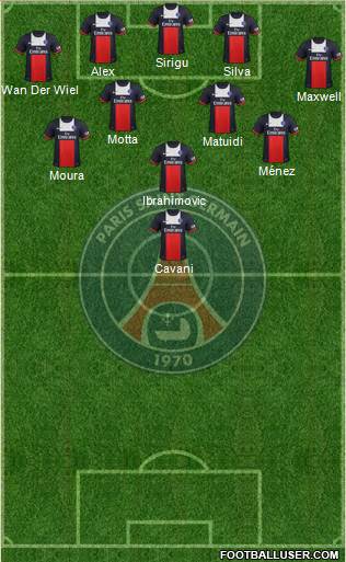 Paris Saint-Germain Formation 2013