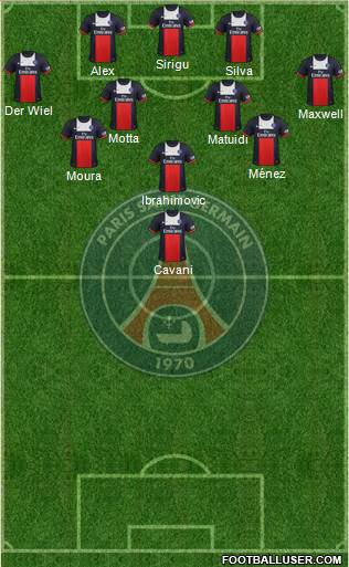 Paris Saint-Germain Formation 2013