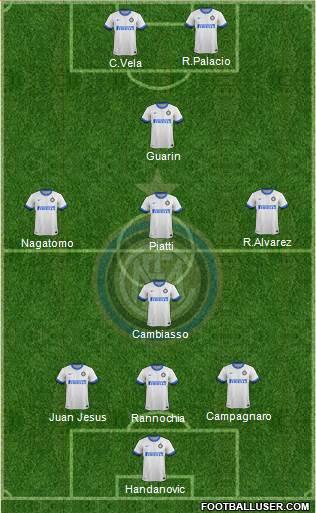 F.C. Internazionale Formation 2013