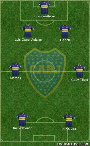 Boca Juniors Formation 2013