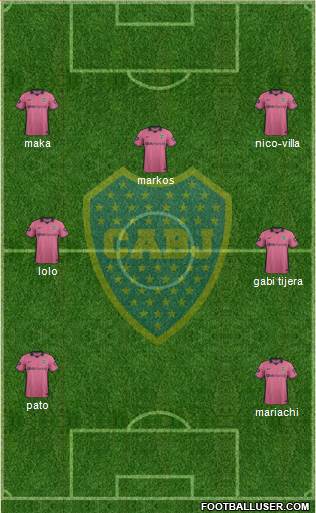 Boca Juniors Formation 2013