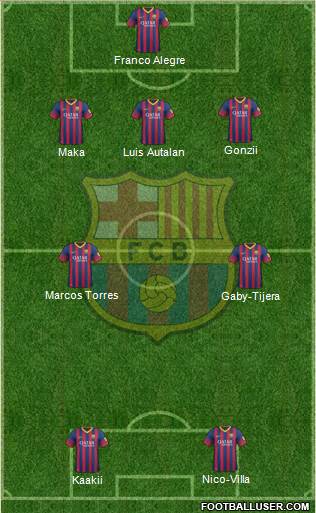 F.C. Barcelona Formation 2013