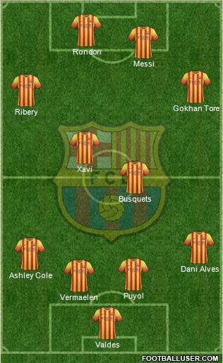 F.C. Barcelona Formation 2013