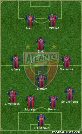 Club de Fútbol Atlante Formation 2013