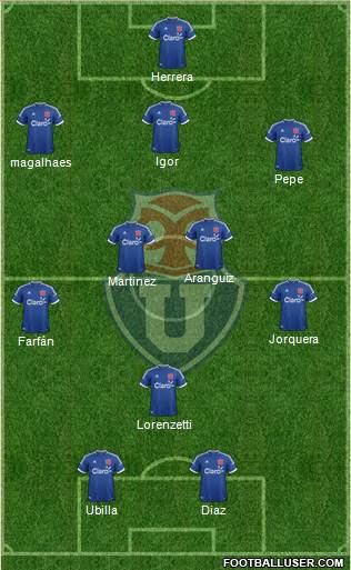 CF Universidad de Chile Formation 2013