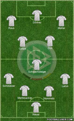 Germany Formation 2013