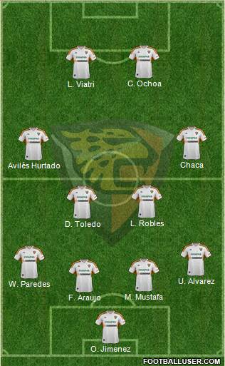 Club Jaguares de Chiapas Formation 2013