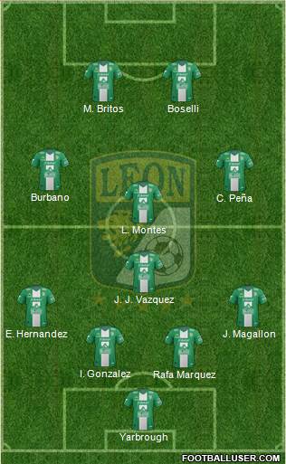 Club Deportivo León Formation 2013