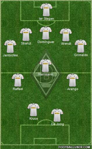 Borussia Mönchengladbach Formation 2013