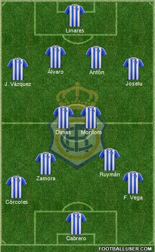 R.C. Recreativo de Huelva S.A.D. Formation 2013